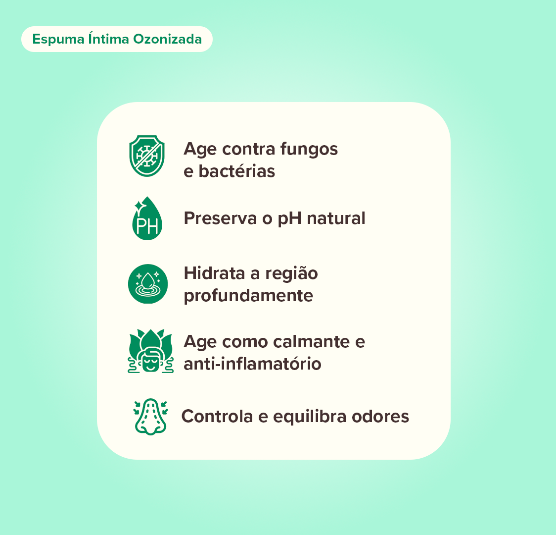 Kit Cuidado Diário