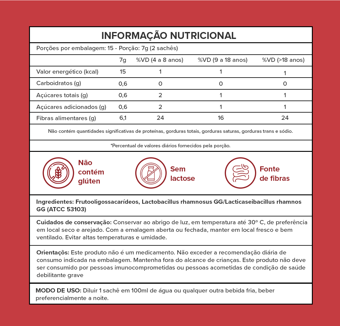 Kit Equilíbrio Vaginal