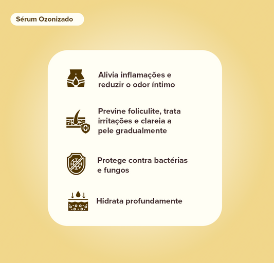 Kit Higiene & Frescor